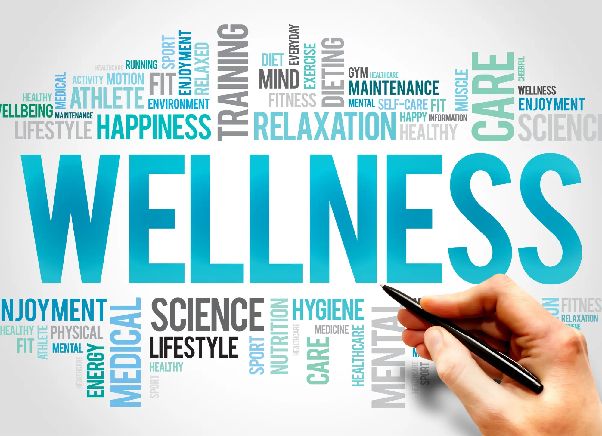 Positive Work Environment: Enhancing Well-being in 2023